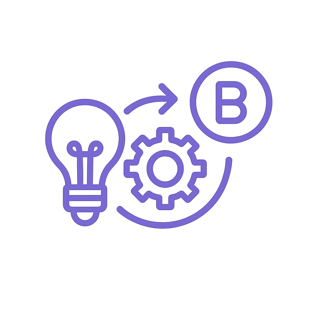 Branding